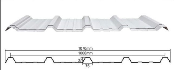 Il tetto ondulato del PVC piastrella le mattonelle di tetto alte 1070mm trapezoidali di Upvc Wave